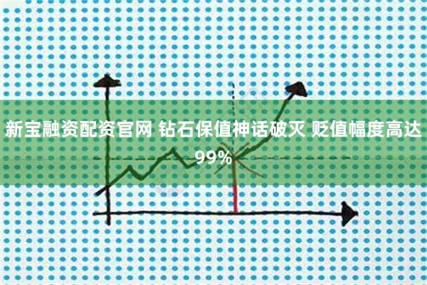 新宝融资配资官网 钻石保值神话破灭 贬值幅度高达99%