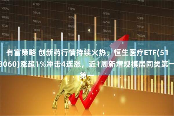 有富策略 创新药行情持续火热,恒生医疗ETF(513060)涨超1%冲击4连涨,近1周新增规模居同类第一